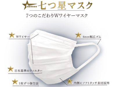 七つ星不織布 フルカラーワンポイントマスク