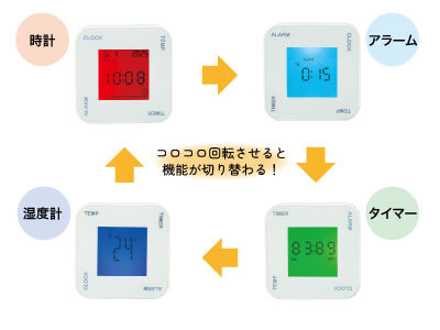 サムネイル