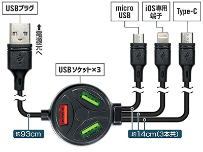 6in1マルチケーブル