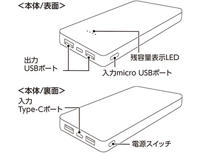 サムネイル