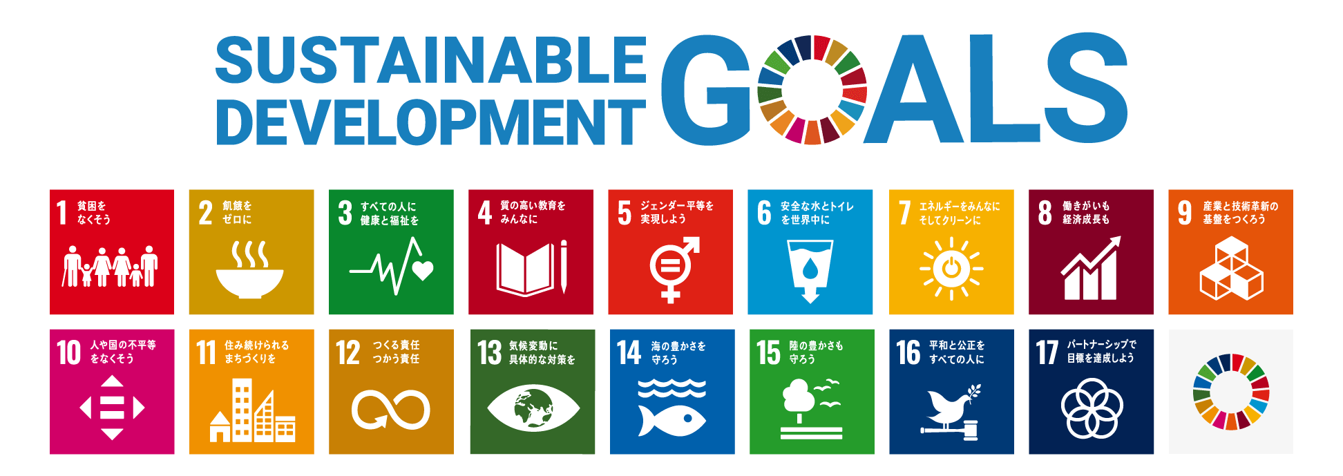 SUSTAINABLE DEVELOPMENT GOALS