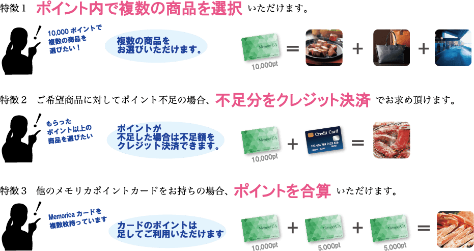 特徴 1 ポイント内で複数の商品を選択 いただけます。特徴 2 ご希望商品に対してポイント不足の場合、不足分をクレジット決済 でお求め頂けます。特徴 3 他のメモリカポイントカードをお持ちの場合、ポイントを合算 いただけます。